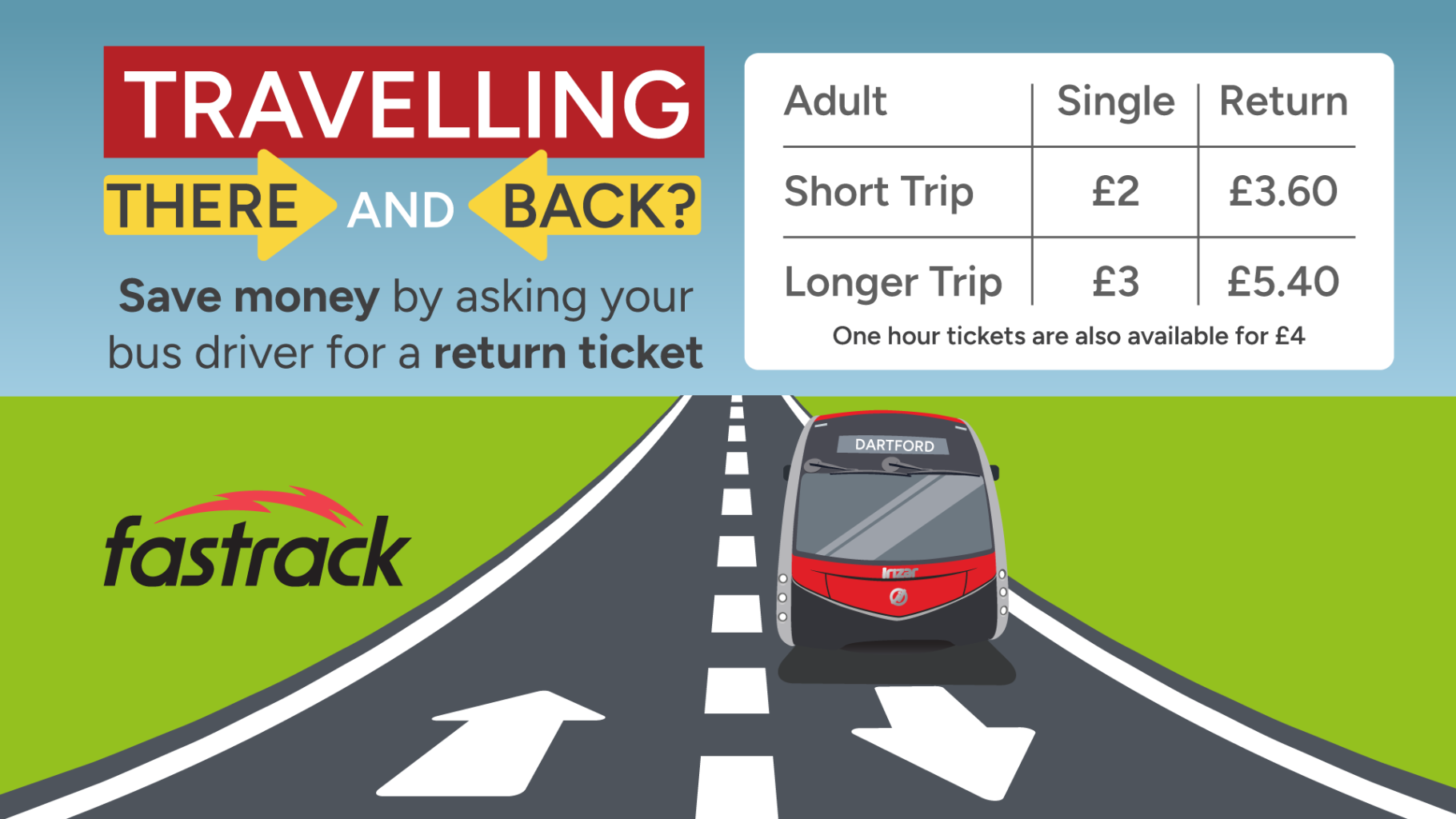 Image showing that you can save money by asking your bus driver for a return ticket. Prices for adult single and return fares are shown.